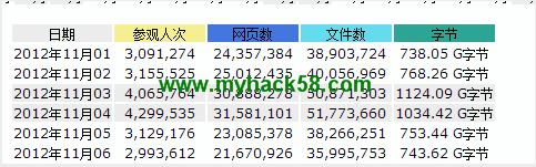 lampw3c教程网 请稍等 图片正在加载中